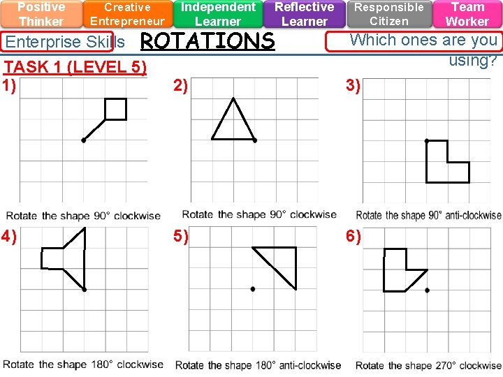 Positive Thinker Creative Entrepreneur Enterprise Skills Independent Learner ROTATIONS Reflective Learner Responsible Citizen Team