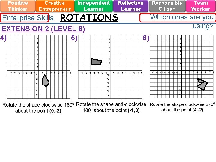 Positive Thinker Creative Entrepreneur Enterprise Skills Independent Learner ROTATIONS EXTENSION 2 (LEVEL 6) 4)