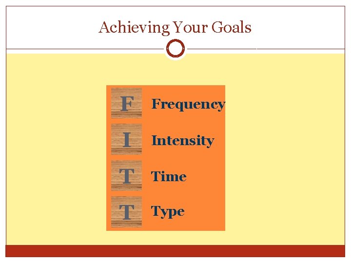 Achieving Your Goals F Frequency I Intensity T Time T Type 