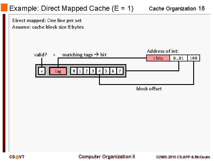 Example: Direct Mapped Cache (E = 1) Cache Organization 16 Direct mapped: One line