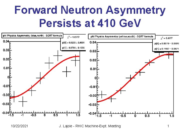 Forward Neutron Asymmetry Persists at 410 Ge. V 10/22/2021 J. Lajoie - RHIC Machine-Expt.