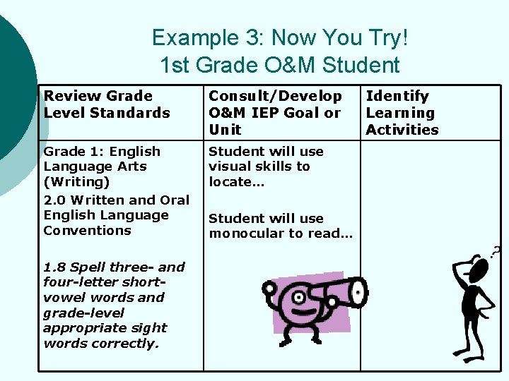 Example 3: Now You Try! 1 st Grade O&M Student Review Grade Level Standards