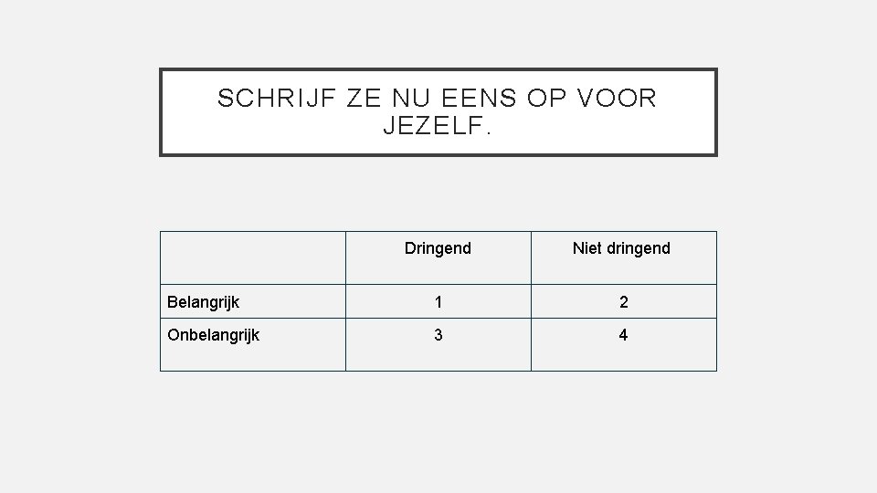 SCHRIJF ZE NU EENS OP VOOR JEZELF. Dringend Niet dringend Belangrijk 1 2 Onbelangrijk