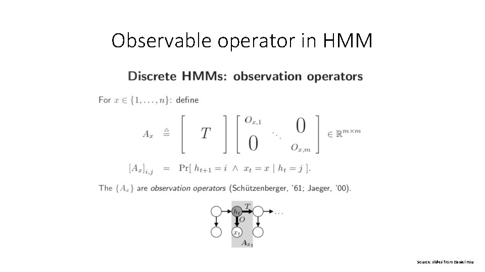Observable operator in HMM Source: slides from Daniel Hsu 