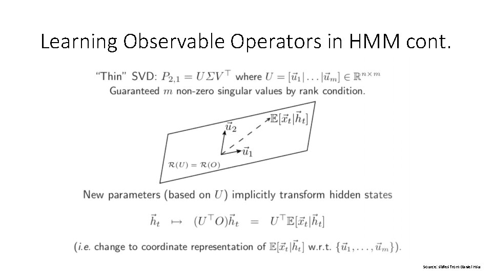 Learning Observable Operators in HMM cont. Source: slides from Daniel Hsu 