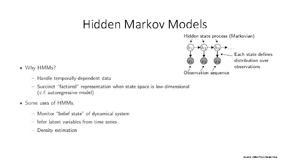 Hidden Markov Models Source: slides from Daniel Hsu 