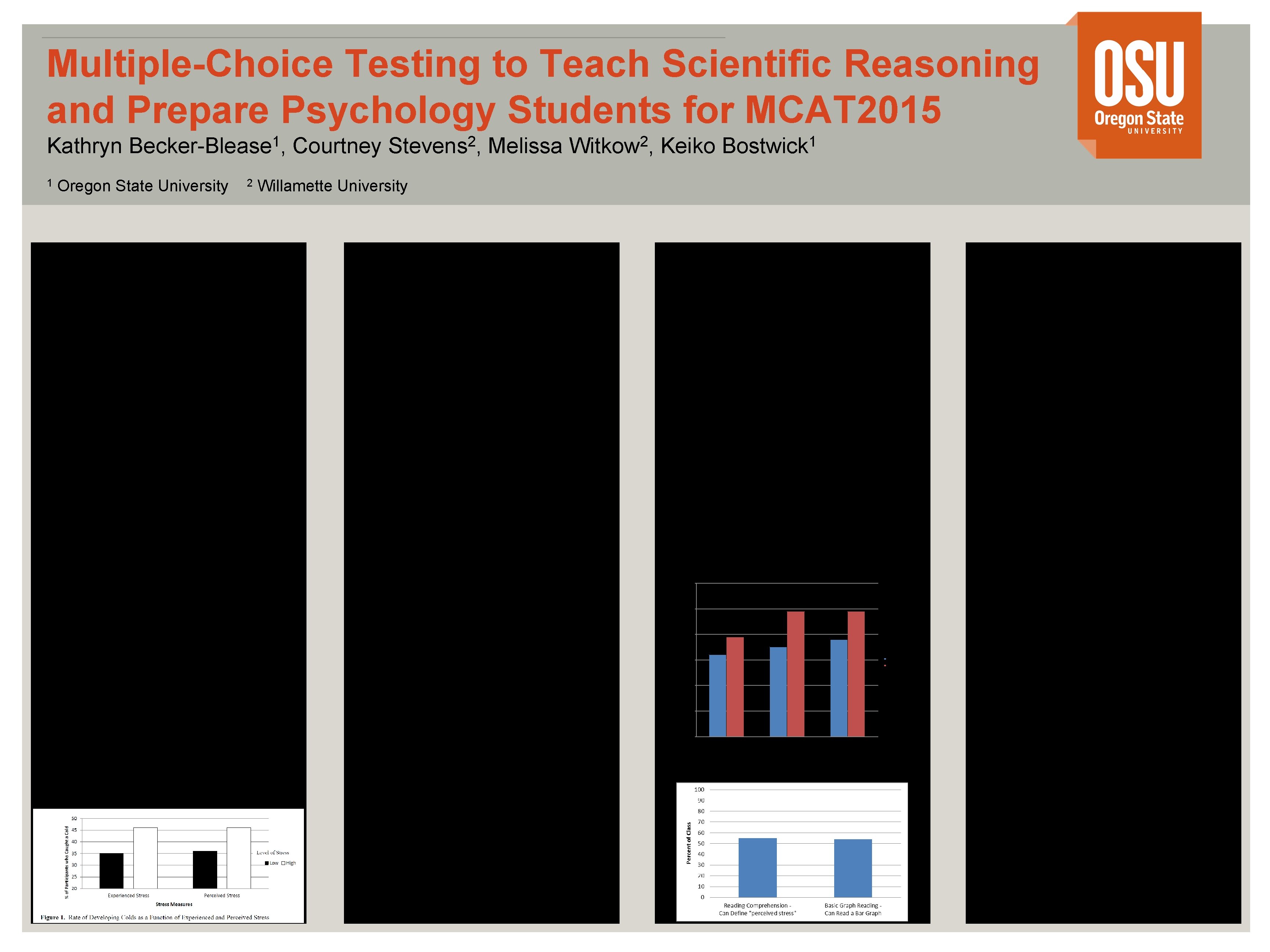 Multiple-Choice Testing to Teach Scientific Reasoning and Prepare Psychology Students for MCAT 2015 1