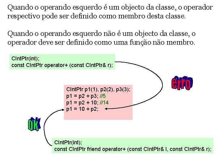 Quando o operando esquerdo é um objecto da classe, o operador respectivo pode ser