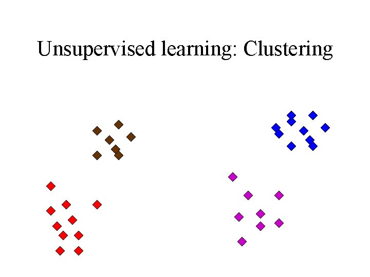 Unsupervised learning: Clustering 