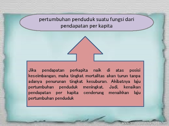 pertumbuhan penduduk suatu fungsi dari pendapatan per kapita Jika pendapatan perkapita naik di atas