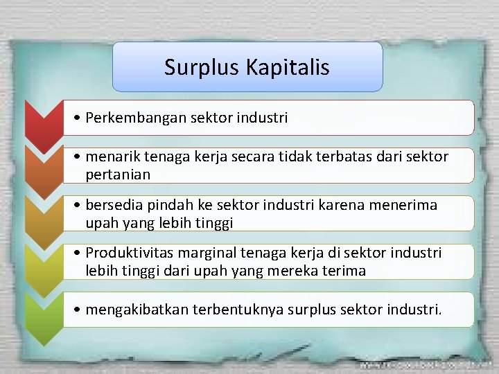 Surplus Kapitalis • Perkembangan sektor industri • menarik tenaga kerja secara tidak terbatas dari