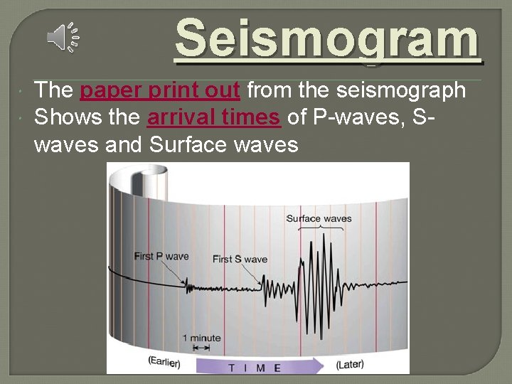 Seismogram The paper print out from the seismograph Shows the arrival times of P-waves, Seismogram The paper print out from the seismograph Shows the arrival times of P-waves,