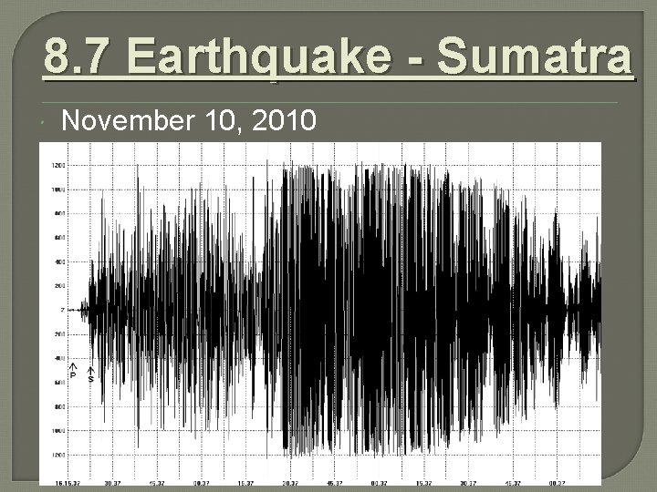 8. 7 Earthquake - Sumatra November 10, 2010 8. 7 Earthquake - Sumatra November 10, 2010