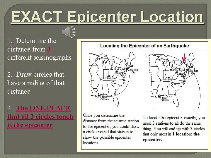 EXACT Epicenter Location 1. Determine the distance from 3 different seismographs 2. Draw circles EXACT Epicenter Location 1. Determine the distance from 3 different seismographs 2. Draw circles