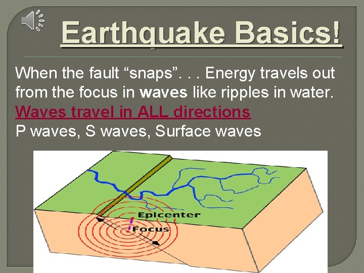 Earthquake Basics! When the fault “snaps”. . . Energy travels out from the focus Earthquake Basics! When the fault “snaps”. . . Energy travels out from the focus