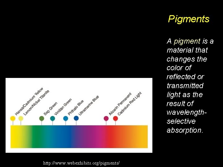 Pigments A pigment is a material that changes the color of reflected or transmitted