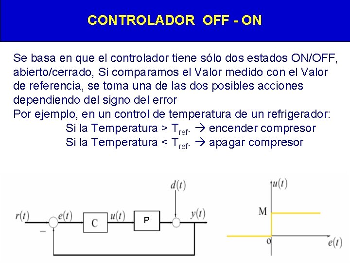 CONTROLADOR OFF - ON Se basa en que el controlador tiene sólo dos estados