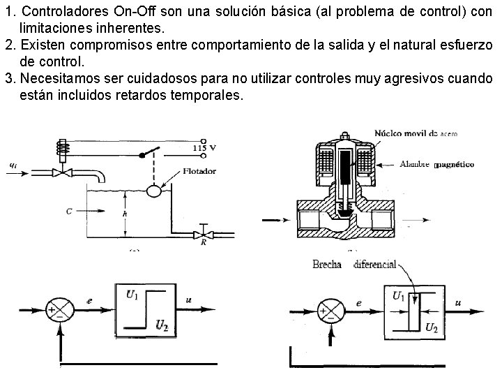 1. Controladores On-Off son una solución básica (al problema de control) con limitaciones inherentes.