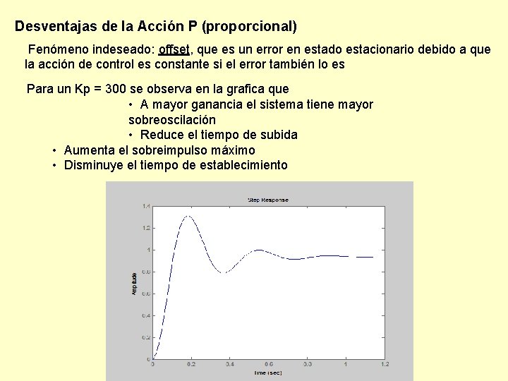 Desventajas de la Acción P (proporcional) Fenómeno indeseado: offset, que es un error en