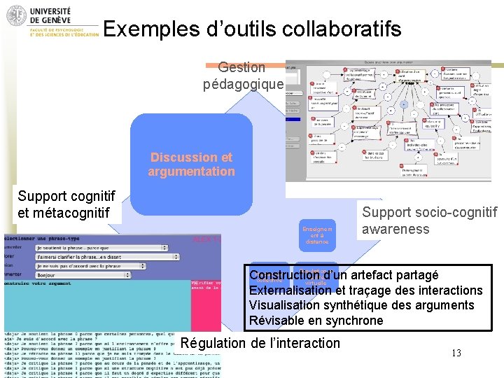 Exemples d’outils collaboratifs Gestion pédagogique Discussion et argumentation Support cognitif et métacognitif Enseignem ent