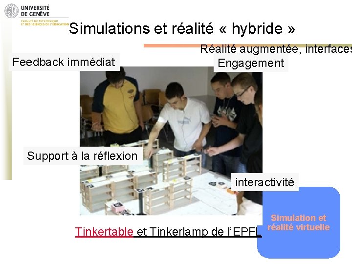 Simulations et réalité « hybride » Feedback immédiat Réalité augmentée, interfaces Engagement Support à