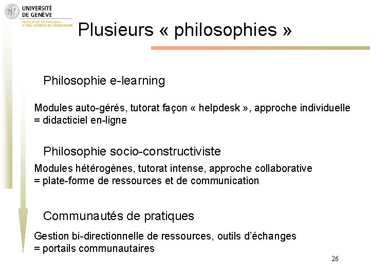 Plusieurs « philosophies » Philosophie e-learning Modules auto-gérés, tutorat façon « helpdesk » ,