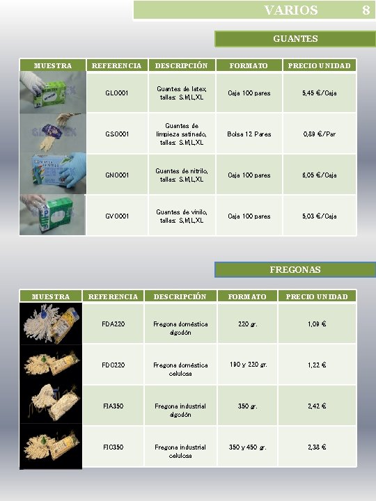 VARIOS GUANTES MUESTRA REFERENCIA DESCRIPCIÓN FORMATO PRECIO UNIDAD GLO 001 Guantes de latex, tallas: