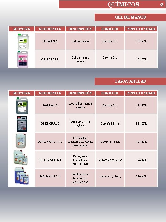 QUÍMICOS GEL DE MANOS MUESTRA REFERENCIA DESCRIPCIÓN FORMATO PRECIO UNIDAD GELWINS 5 Gel de