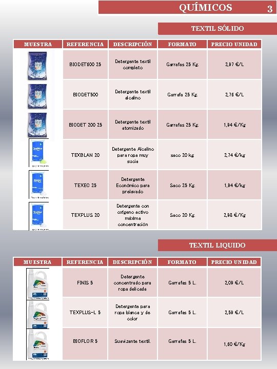 QUÍMICOS TEXTIL SÓLIDO MUESTRA REFERENCIA DESCRIPCIÓN FORMATO PRECIO UNIDAD BIODET 600 25 Detergente textil