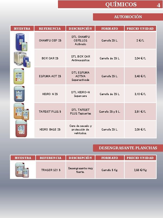 QUÍMICOS 4 AUTOMOCIÓN MUESTRA REFERENCIA DESCRIPCIÓN FORMATO PRECIO UNIDAD CHAMPU CEP 25 DTL CHAMPU