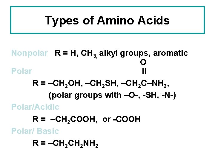 Types of Amino Acids Nonpolar R = H, CH 3, alkyl groups, aromatic O