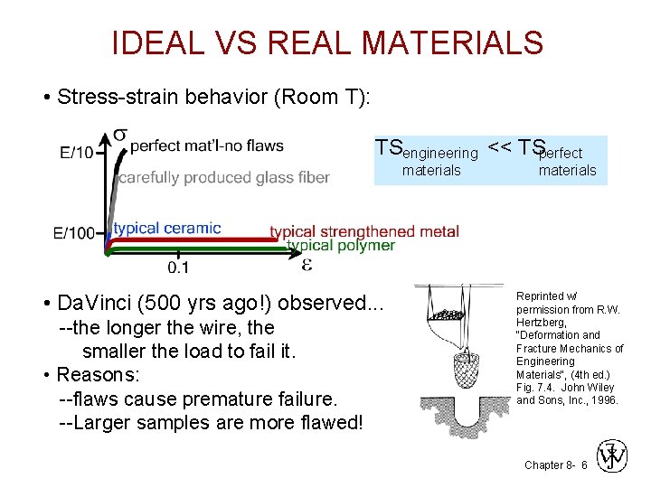 IDEAL VS REAL MATERIALS • Stress-strain behavior (Room T): TSengineering << TSperfect materials •