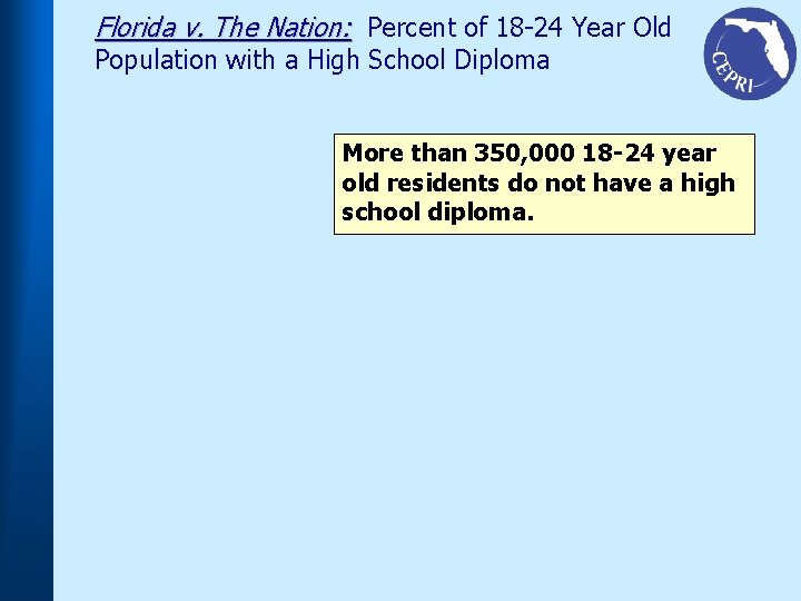 Florida v. The Nation: Percent of 18 -24 Year Old Population with a High