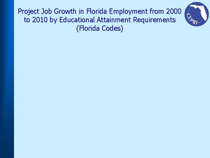 Project Job Growth in Florida Employment from 2000 to 2010 by Educational Attainment Requirements