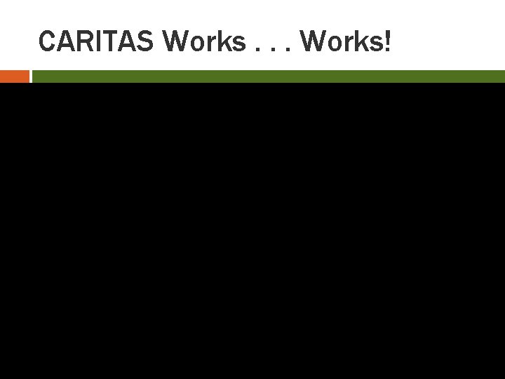 CARITAS Works. . . Works! 
