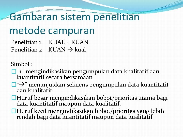 Gambaran sistem penelitian metode campuran Penelitian 1 Penelitian 2 KUAL + KUAN kual Simbol