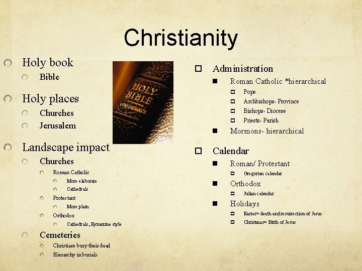 Christianity Holy book Bible o Administration n Holy places Churches Jerusalem Landscape impact Churches