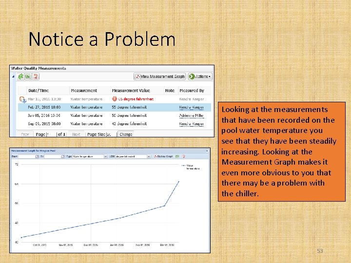 Notice a Problem Looking at the measurements that have been recorded on the pool