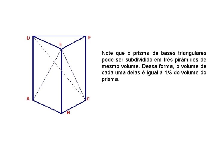 Note que o prisma de bases triangulares pode ser subdividido em três pirâmides de