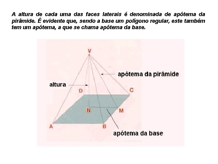 A altura de cada uma das faces laterais é denominada de apótema da pirâmide.
