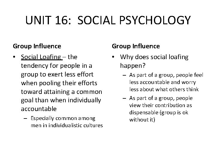 UNIT 16: SOCIAL PSYCHOLOGY Group Influence • Social Loafing – the tendency for people UNIT 16: SOCIAL PSYCHOLOGY Group Influence • Social Loafing – the tendency for people