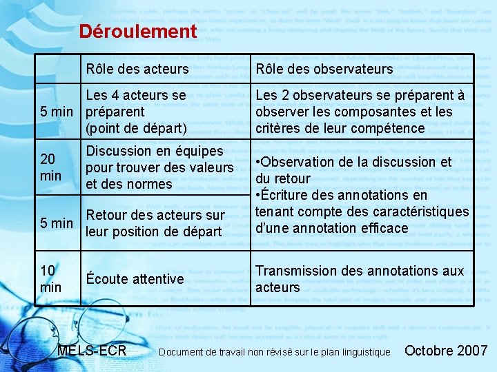 Une communication efficace au cur de la dmarche