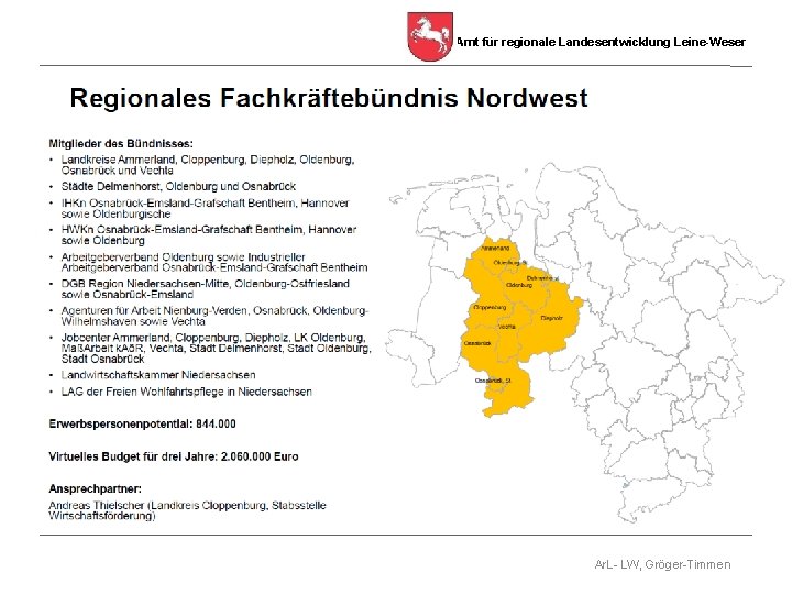 Amt für regionale Landesentwicklung Leine-Weser Ar. L- LW, Gröger-Timmen 