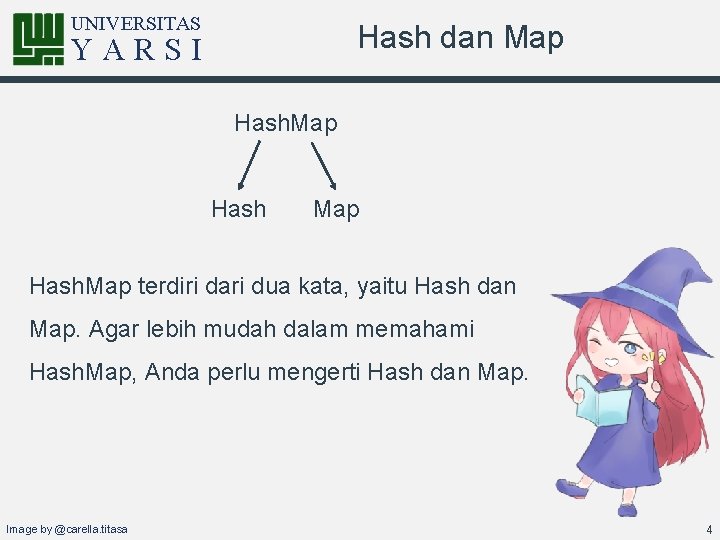 UNIVERSITAS Hash dan Map YARSI Hash. Map terdiri dari dua kata, yaitu Hash dan