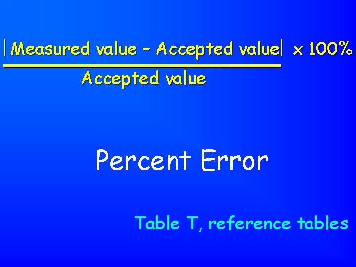  Measured value – Accepted value x 100% Accepted value Percent Error Table T,