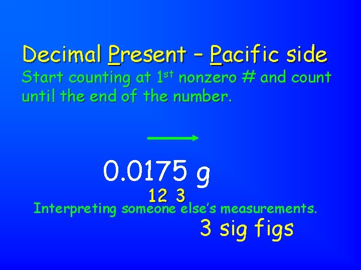 Decimal Present – Pacific side Start counting at 1 st nonzero # and count