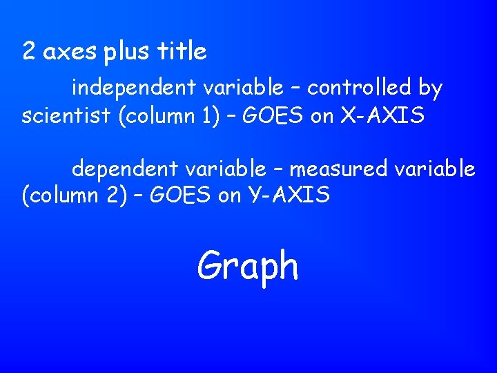 2 axes plus title independent variable – controlled by scientist (column 1) – GOES
