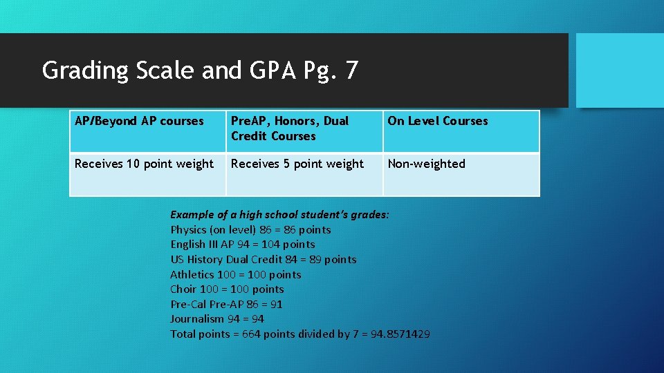 Grading Scale and GPA Pg. 7 AP/Beyond AP courses Pre. AP, Honors, Dual Credit