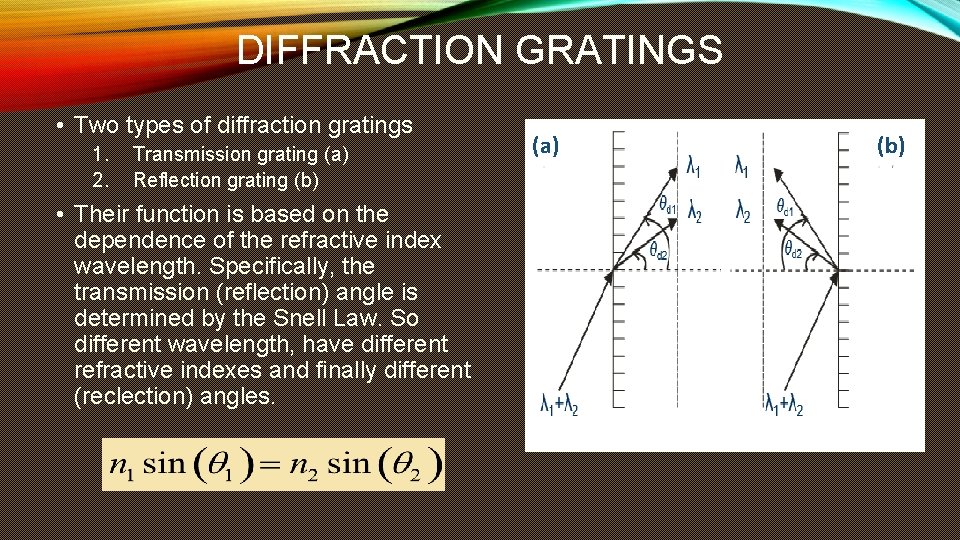 DIFFRACTION GRATINGS • Two types of diffraction gratings 1. 2. Transmission grating (a) Reflection DIFFRACTION GRATINGS • Two types of diffraction gratings 1. 2. Transmission grating (a) Reflection