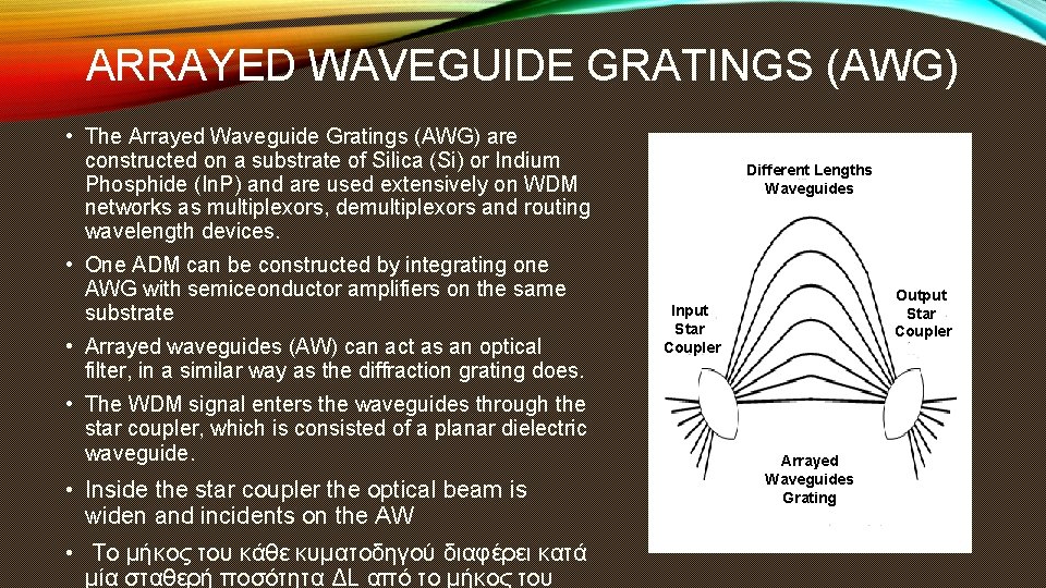 ARRAYED WAVEGUIDE GRATINGS (AWG) • The Arrayed Waveguide Gratings (AWG) are constructed on a ARRAYED WAVEGUIDE GRATINGS (AWG) • The Arrayed Waveguide Gratings (AWG) are constructed on a